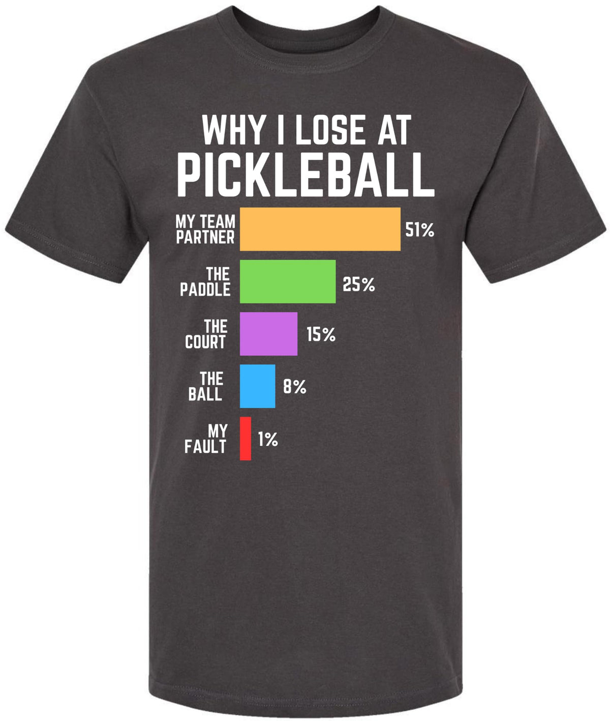 Why I Lose at Pickleball T-Shirt – Funny Doubles Player Humor for Men & Women – 100% Cotton Graphic Tee