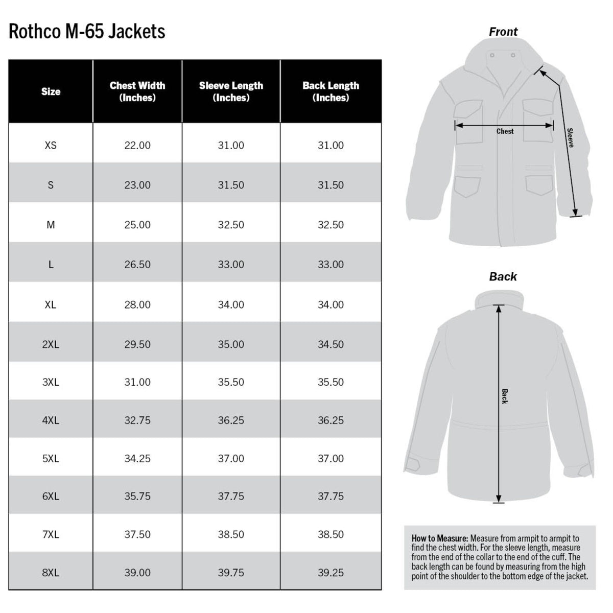 Black - Water Resistant M-65 Storm Jacket