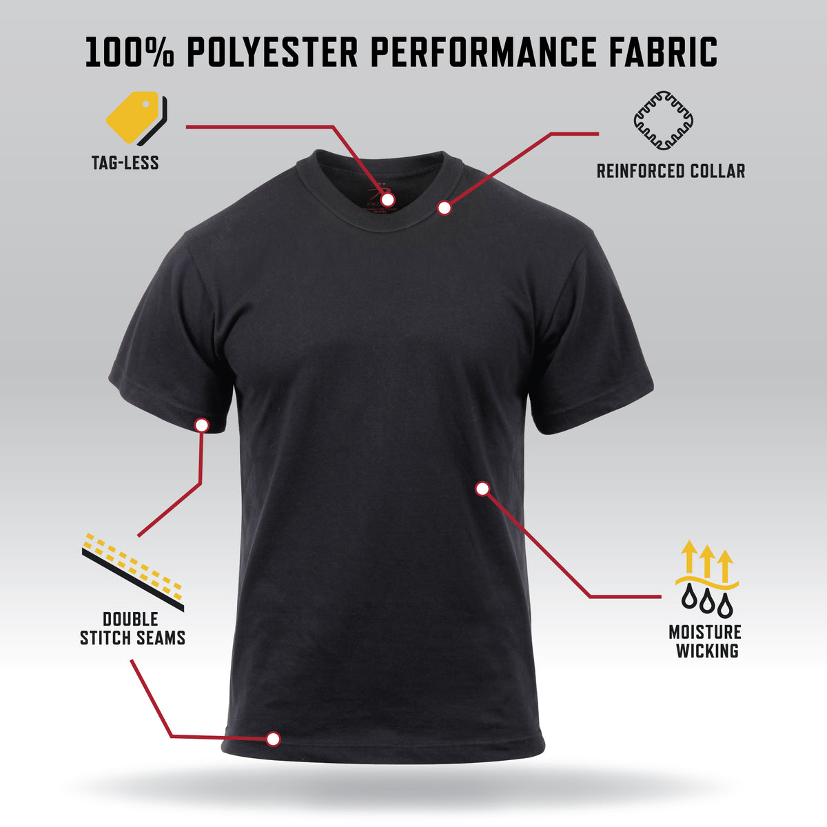 Black - Military GI Moisture Wicking Short Sleeve T-Shirt - Polyester