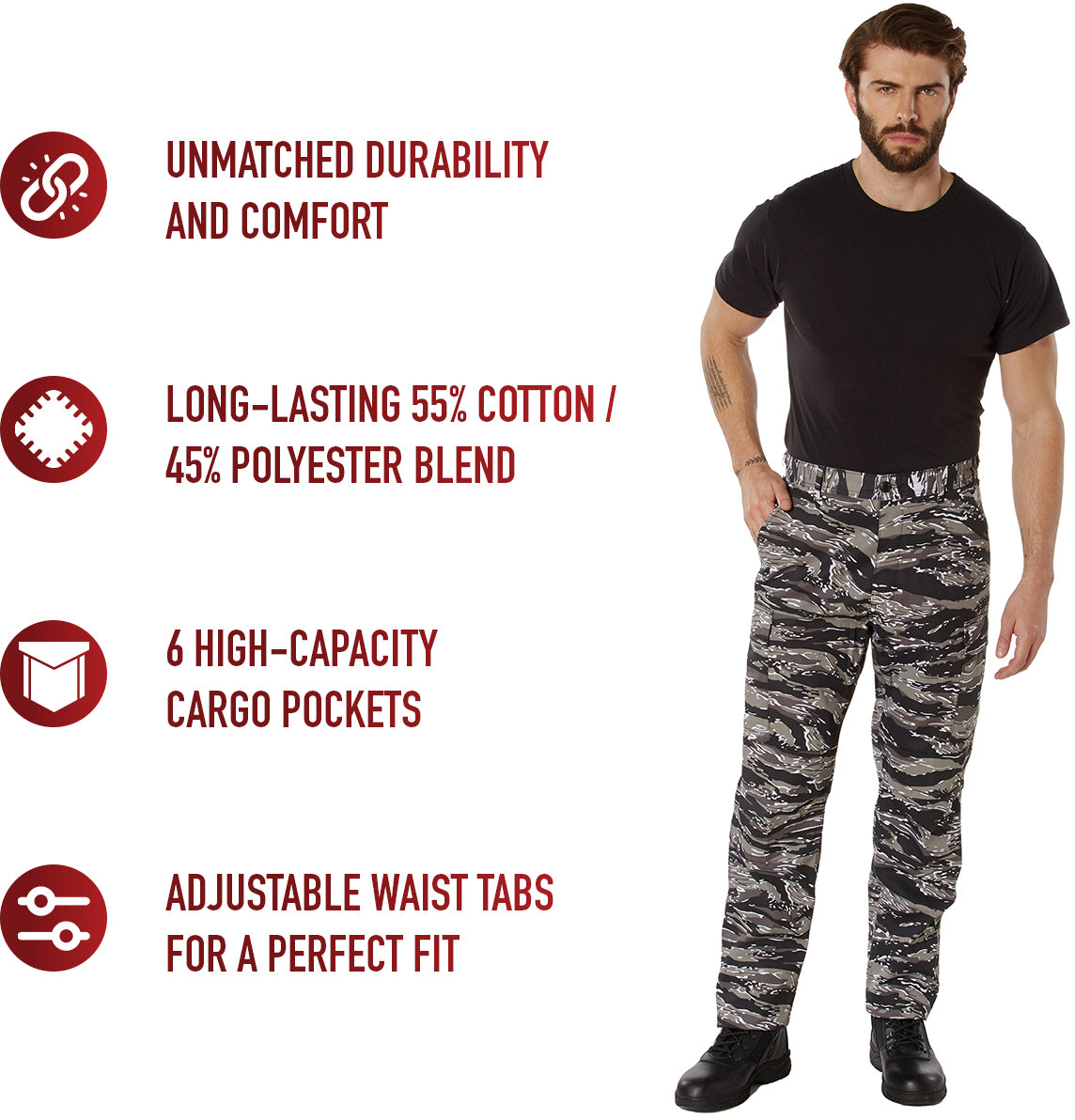 Urban Tiger Stripe Camouflage - Tactical BDU Pants Cargo Fatigues - Poly/Cotton Twill - Button Fly